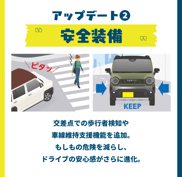 安全装備