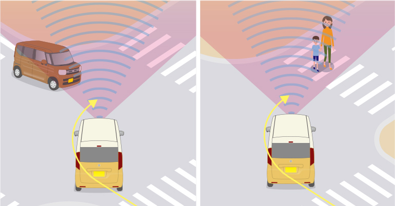 デュアルセンサーブレーキサポート