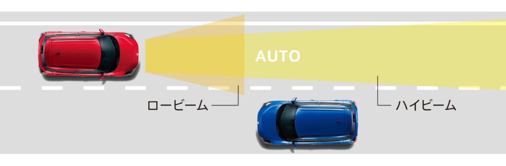 ハイビームアシスト