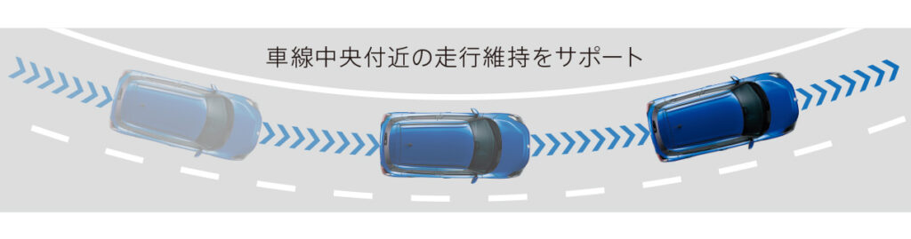 車線維持支援機能
